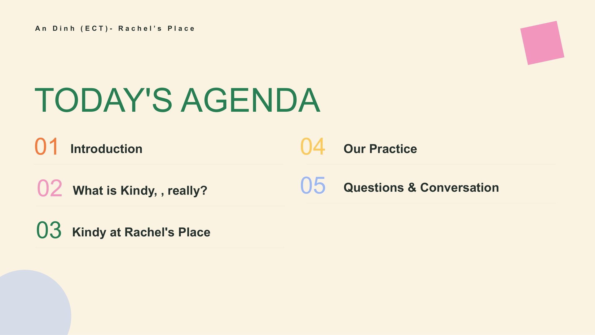 Slide 2 of 17