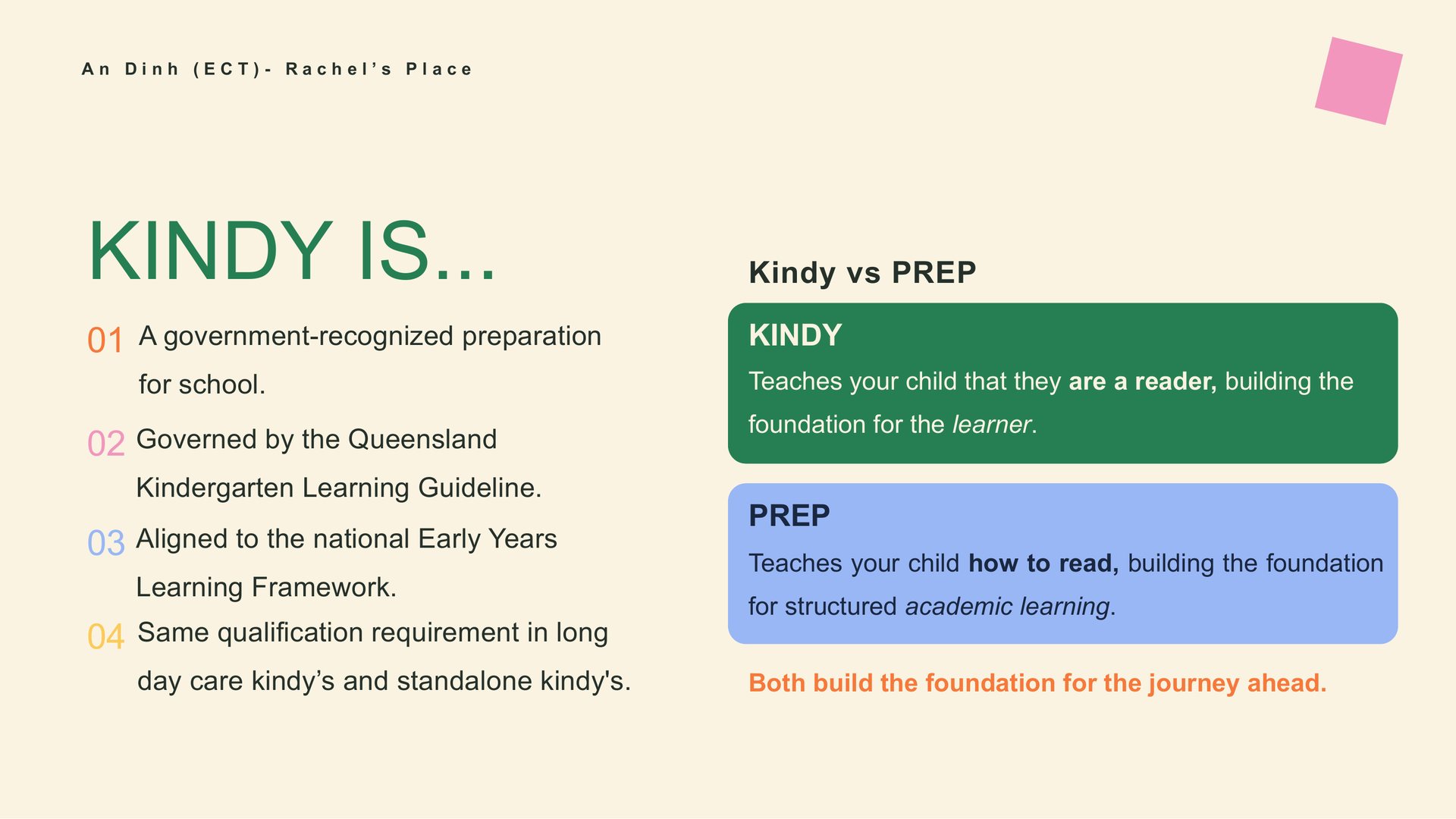 Slide 5 of 17